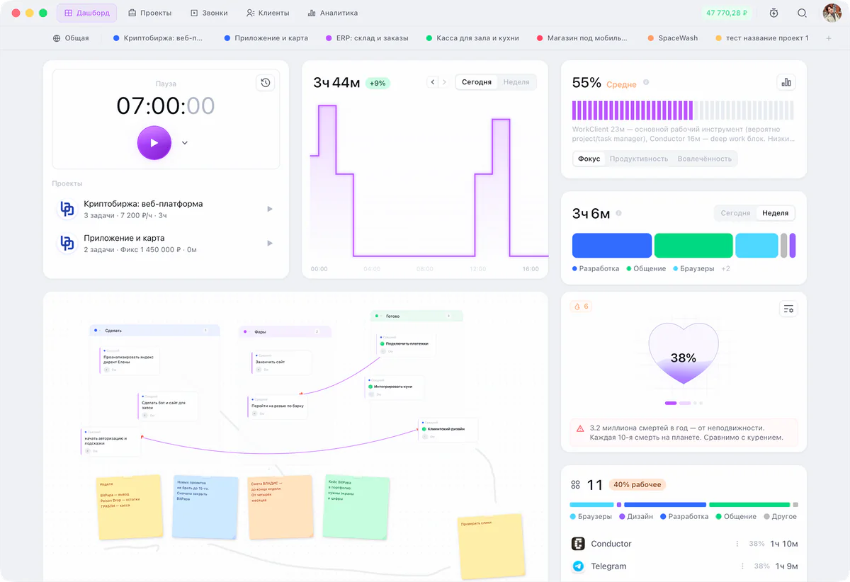 Dashboard